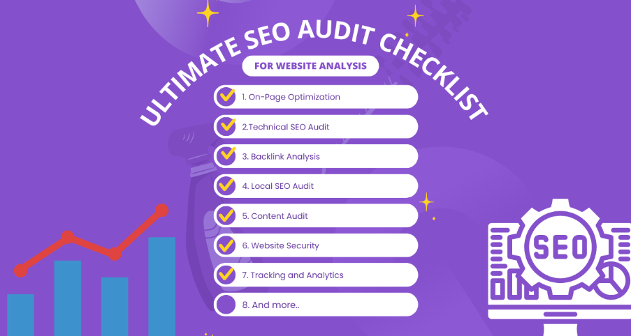 Free SEO Audit & Analysis: Uncover Hidden Opportunities for Your Website’s Success