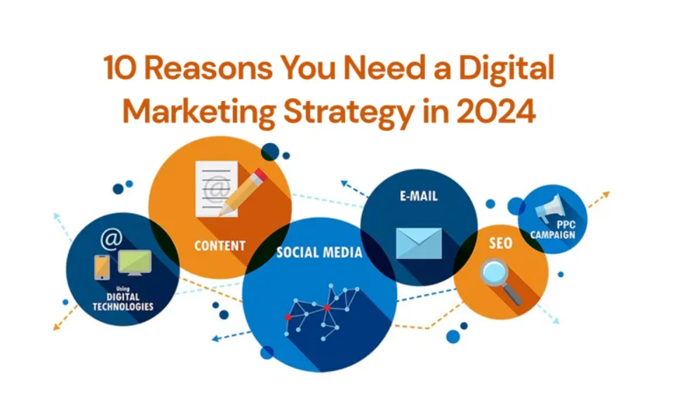 10 reasons you need a digital marketing strategy in 2024